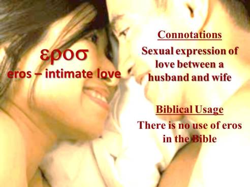 Marital physical intimacy - Divine covenantal gift.